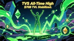 Ethereum Outflows and Market Sentiment Shifts: On-Chain Withdrawals as a Leading Indicator of Bullish Accumulation