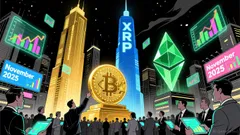 Assessing Bitcoin's Dominance in the KRW Market Amid Declining Upbit Volumes