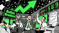 Market Overview for Aptos/Yen (APTJPY) on 2025-12-27