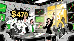 Zcash (ZEC): Is the $470 Resistance a Critical Juncture for a 50–60% Breakout?