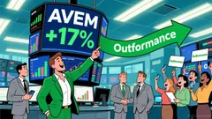 AVEM's 2025 Surge: A Factor-Driven ETF's Macro and Concentration Risks for 2026