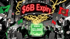 Ethereum's Critical $3,000 Threshold: A Crucial Crossroads for Short-Term Bounce or Deeper Correction