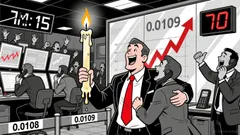 Market Overview: Oasis/Tether (ROSEUSDT) on 2025-12-27