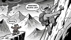 Market Overview: Syscoin/Tether (SYSUSDT) 24-Hour Summary