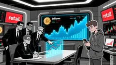 Bitcoin's Evolving Role as a Mature Institutional Asset in the Post-Halving Era