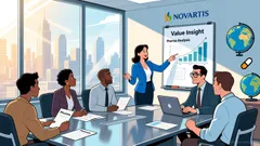Novartis: A Mispriced Hedge In A Crowded Equity Market