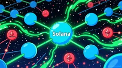 Solana's On-Chain Trading Revolution and Market Cap Potential