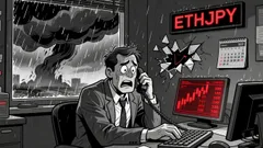 Market Overview: Ethereum/Yen Faces Critical Support Amid Volatility