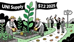 Uniswap's Deflationary Burn Strategy and Its Implications for UNI Price Action