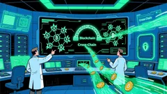 The Rise of Specialized Blockchain Networks: A Strategic Infrastructure Play for 2026