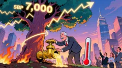 Assessing the 2025 Santa Claus Rally and Its Implications for 2026 Market Momentum