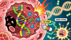Senhwa Biosciences' Strategic Position in the High-Growth ADC and Immunotherapy Markets