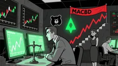 Bitcoin's Weak Q4 Performance and Diminished 2025 Price Outlook