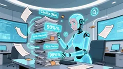 CS Disco's Strategic Use of Cash Reserves: Assessing Growth and Risk-Adjusted Returns