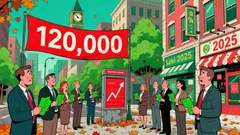 The 2026 Small Business Crisis: Implications for Equity Markets and Policy-Driven Sector Rotation