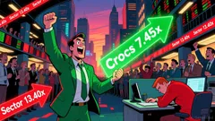 Is Crocs (CROX) Stock at a Buying Opportunity or a Bottomless Pit?