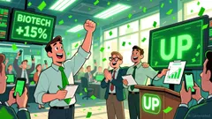 Dow Index Ends 2025 on Caution Amid Tech Retreat and Global Tensions