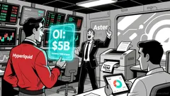 Perpetuals DEX Consolidation and the Battle for Derivatives Market Share