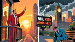 BDL vs. ARKR: A Strategic Evaluation of Restaurant Brands' Long-Term Growth Potential