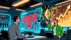 Polkadot's (DOT) Technical Underperformance and Strategic Entry/Exit Points Amid Crypto Sector Rotation