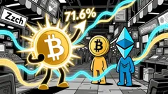 Zcash's Privacy Premium: A Macro-Driven Trade in a Liquidity-Thirsty Market