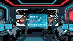 Why Bitcoin and Ethereum's Post-Christmas Rally Failed to Gain Momentum