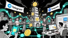 Telegram's Evolving Ecosystem and Monetization Potential: A High-Growth Platform for Content Creators and Businesses in 2026