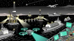 Geopolitical Risk and Strategic Positioning: Defense and Energy Sectors in the Shadow of U.S.-Iran Tensions