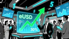 Telcoin and the Dawn of Regulated Blockchain Banking: A New Era for U.S. Stablecoin Markets