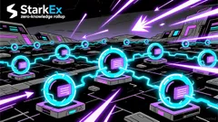 EdgeX: A TradFi-Backed Perpetual DEX Poised for Institutional Adoption in 2026
