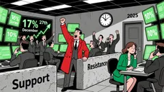 ZCash's Bullish Momentum: A Deep Dive Into Whale Activity and Derivatives Demand