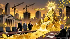 Gold's Strategic Role in a Fed Easing Cycle: A Hedging Opportunity Amid Geopolitical and Economic Uncertainty