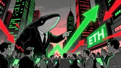 Decoding Institutional Ethereum Activity: What Major Whale Transfers Reveal About Market Sentiment and Strategic Opportunities