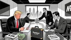 MMA Stock Slides on $3M Private Placement and Share Dilution Concerns