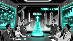 The Rise of Tokenized Treasury Products: How BlackRock's BUIDL is Reshaping Institutional Yield Strategies