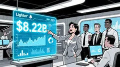 The LIT Token and Lighter's Position in the Perpetuals DEX Space: Evaluating the LIT Airdrop as a High-Value Entry Point for 2026