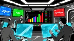 Onchain Perpetual Contracts and Their Role in the Future of DeFi