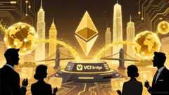 VCI Global's Strategic Oobit Partnership and the Future of Digital Treasury Infrastructure