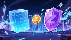 Zcash Rises on Privacy and Institutional Adoption