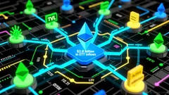 BitcoinOG's $749M ETH Position: A Bear Market Test or a Pre-2026 Liquidity Play?