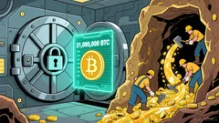 Bitcoin's Scarcity Premium: A Case for Immediate Rebalancing into Bitcoin