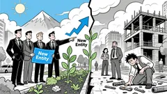 Strategic Partnerships as a High-Return Alternative to Traditional M&A