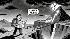 LUNA -15.06% in 7 Days Amid Market Volatility and Uncertain Outlook