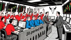 Market Overview for Harmony/Tether (ONEUSDT)