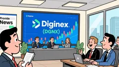 Diginex Plummets 22.7%: A Post-IPO Meltdown Amid Regulatory and Market Turbulence?