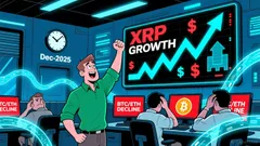 XRP's Post-SEC Legal Outlook and ETF-Driven Price Potential: A 330% Surge to $8 by 2026?