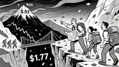 XRP's Critical Support Level and Its Implications for Price Recovery: A Technical and Psychological Analysis