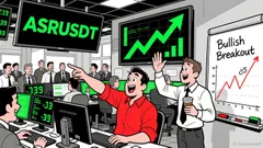 Market Overview for AS Roma Fan Token/Tether (ASRUSDT) on 2025-12-30