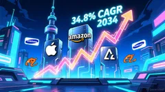 SoundHound AI's Strategic Resilience in the Age of Big Tech Voice AI Dominance