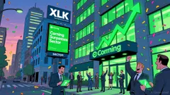 Corning (GLW): A Strong Buy in a High-Growth Tech Sector?